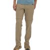 Clothing * | Patagonia Quandary Convertible Pant Men'S Online