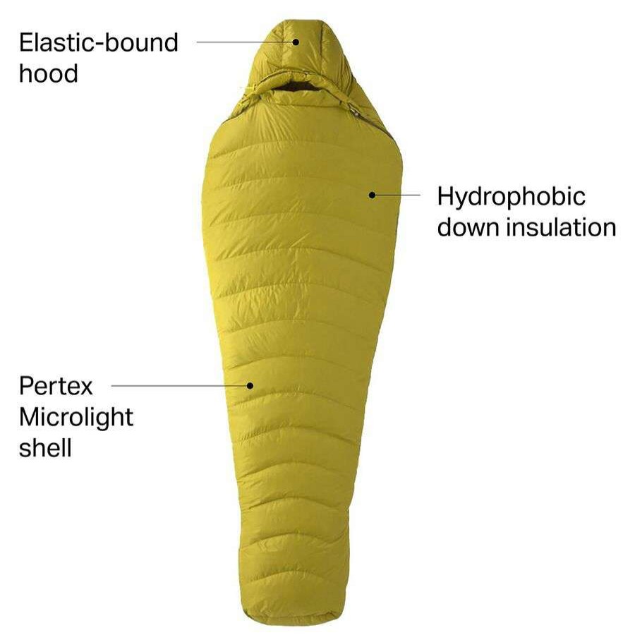 Sleeping Bags * | Marmot Hydrogen Sleeping Bag: 30F Down Discounts Online